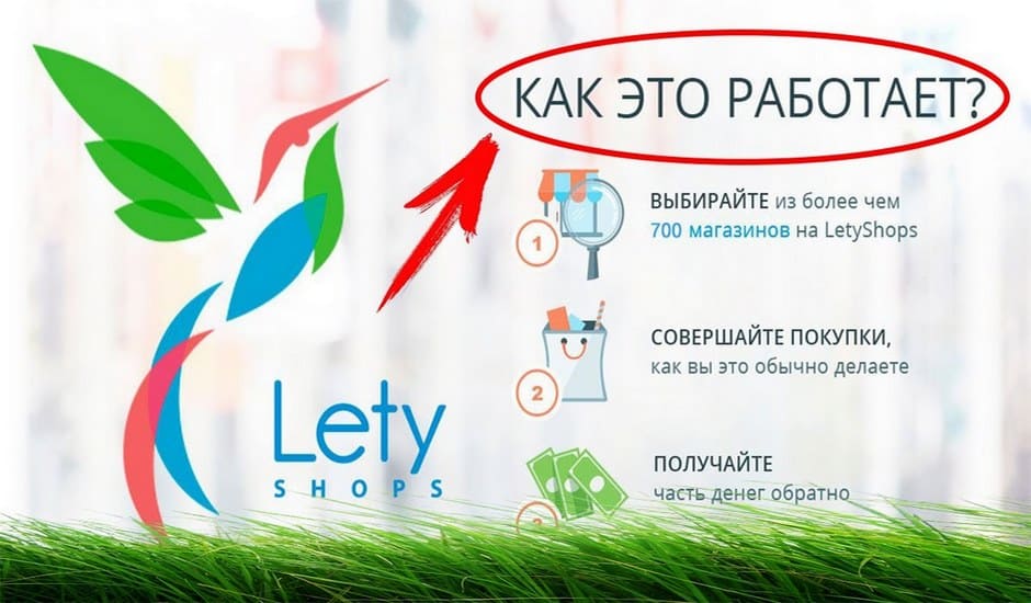 Как покупать и экономить с помощью LetyShops Как экономить с помощью LetyShops